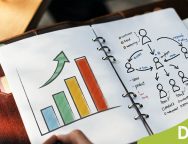 Estretagia Social Media – Drobly