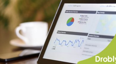 Marketing Digital – Drobly